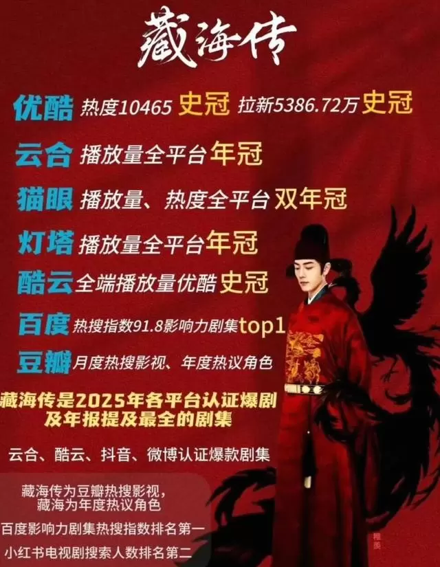 《藏海传2》未立项已列优酷2026片单首位 资讯配图 《藏海传2》未立项已列优酷2026片单首位 资讯配图