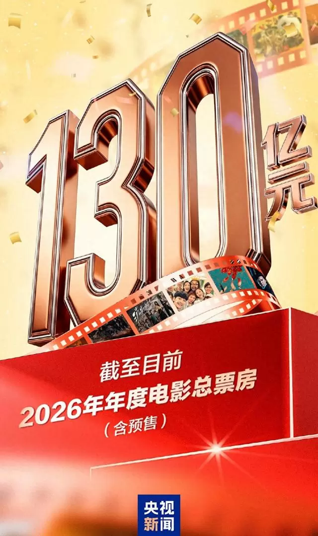 2026五一档新片上映总票房破1.2亿元，题材覆盖革命历史与现实情感 情报图